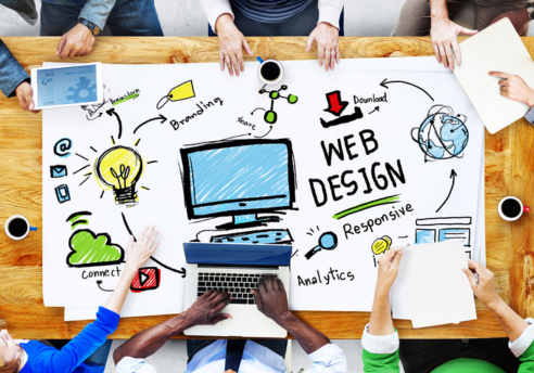 Best Web Design Company in India